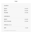 NC수원 터미널점 이미지