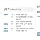 주식회사인터로조 이미지