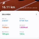 김포종합운동장 네이버블로그