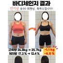 바디체인지체형교정