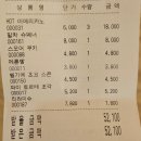 스타용당점 | 부산 영도구 청학동 야경 카페 "메종드콘 뷰커피" 솔직 후기