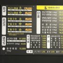 정씨네한우 네이버블로그