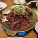 담양담빛갈비 네이버블로그