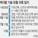 한국해저케이블기술 이미지