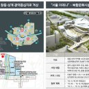 창동하우스 이미지