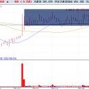 네오퓨처스 이미지