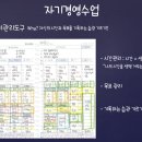 다온비전 이미지