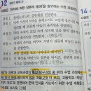 자료변환 자료해석 이미지