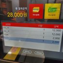 지중해건강랜드 이미지