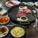 국대상회