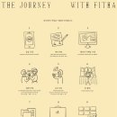 피다 | [돌스냅] 피다스냅(FITHA) 후기 +할인코드 공유💛 / 더퍼스트클래스파티 송파문정점