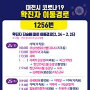 뉴삼성약국 이미지