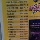 날나리 노래연습장 이미지