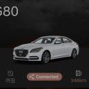 관문세차장 | 툴레 Thule 루프박스 모션XT 개봉, 장착, 사용기 장점과 단점 | G80 캠핑용품 트렁크 하나 더 추가