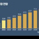 엠글로벌 이미지
