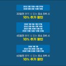 뉴월드헤어라인 | 베트남 푸꾸옥 호텔 순위 5성급 푸꾸옥 인터컨티넨탈 추천