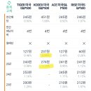 시장가구사