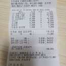 4월22일 각원사 예당호 출렁다리 결산 이미지