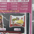 지에스(GS25) 신사초롱점 네이버블로그