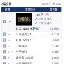 시스템 카스 이미지