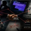 “유흥주점 업주가 어떻게 식약처 움직였나”... 이미지