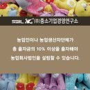 농업회사법인 유한회사 보고