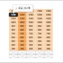 천호종합가스