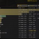 신사로-2 이미지