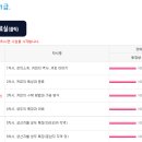 미술심리상담사1급 이미지