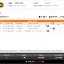 프로토 8회차. 조합 라인 추천! 이미지