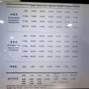 독크루 첨단점 이미지