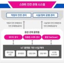 한진신항노동조합 이미지