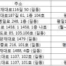주온약국 이미지