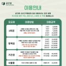 공간샘스터디카페 오피스 태백황지동점 이미지