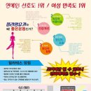다짐플라잉요가