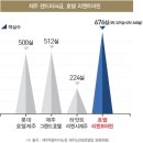 마린테라스 이미지