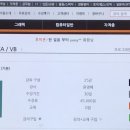 인터넷 기초 이미지