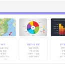 복권판매점복조리 네이버블로그