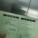 하나방사선과의원