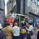 [내돈내산] 서울중구 아이옷 쇼핑은 남대문에서_남대문 아동복 시장