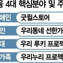 밀알경영컨설팅