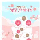 마이산도립공원 일원 | 마이산 도립공원 후기 | 벚꽃은 못봤지만 아름다웠던 여행지