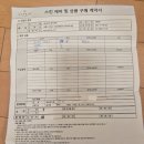 에스시그니처파트2 | [내돈내산] 신사동 에스로이 에스테틱, 소노 시그니처로 탄력+광채 풀코스 관리 후기