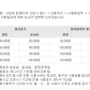 초월생활체육공원 축구장 이미지