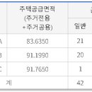 엠제이종합건설(주) 이미지