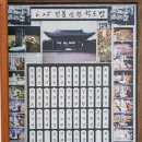 인천학생6.25참전관 | 뜻밖에도 굉장했던 인천 가볼만한곳, 인천 학생 6.25 참전관 탐방기
