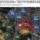 우만한일베라체에코플러스 이미지