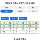 아너스웰가 총 세대수(840세대) 대비 분양권 거래 현황(비율)(142건 거래) 이미지