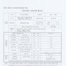 에스엠에스 이미지