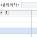 ㈜지씨상사 네이버블로그